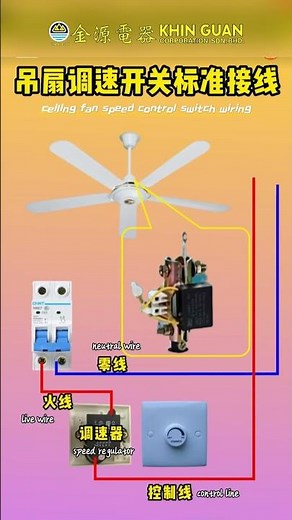 How to Wire a Ceiling Fan Speed Control Switch - Easy Step-by-Step Guide! 🛠️💡