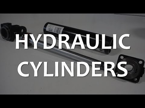 Hydraulic Cylinders