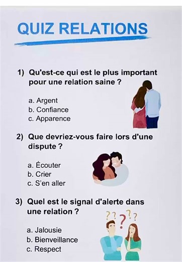 Quiz sur les relations : Testez vos connaissances