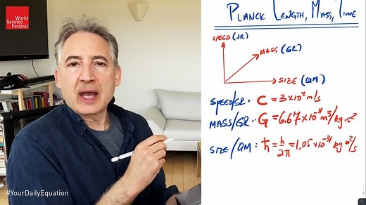 Video of Planck length: why string theory is hard to test | Britannica