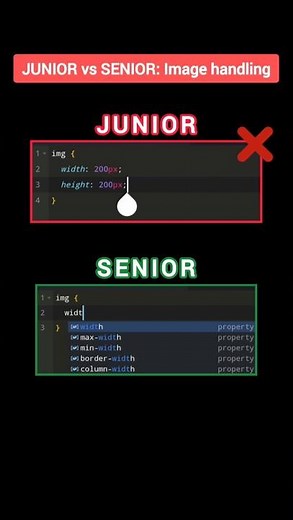 Mastering CSS: The Complete Guide for Beginners in Web Development