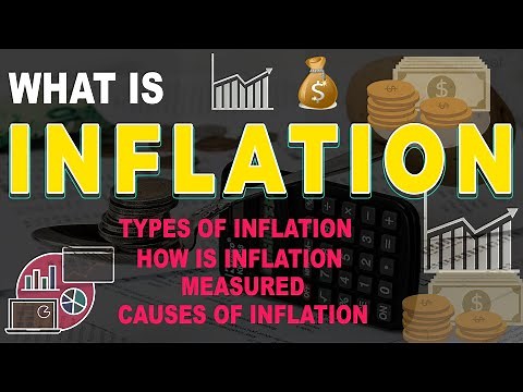 What is inflation and deflation | Types, measurement & Causes of Inflation | inflation explained