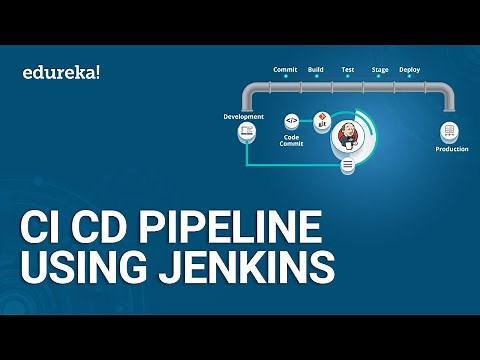 CI CD Pipeline Using Jenkins | Continuous Integration and Deployment | DevOps Tutorial | Edureka