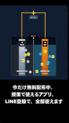 中3がつまずく“電池”、これで理解できる