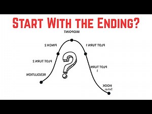 How to Use the 7 Point Story Structure (with Real Examples)