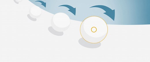 How does compound interest work?