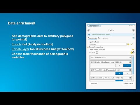 Demographic Analysis
