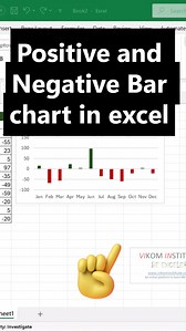 47K views · 234 reactions | Positive and Negative bar chart in excel #excel #vikaljain #barchart | Excel By Vikal | Facebook