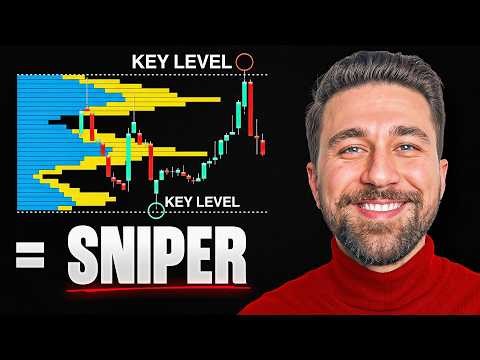 How to ACTUALLY use Volume Profile for Perfect SNIPER Entries