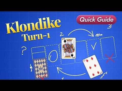 How to Play Klondike Solitaire Online - Your Go-To Guide