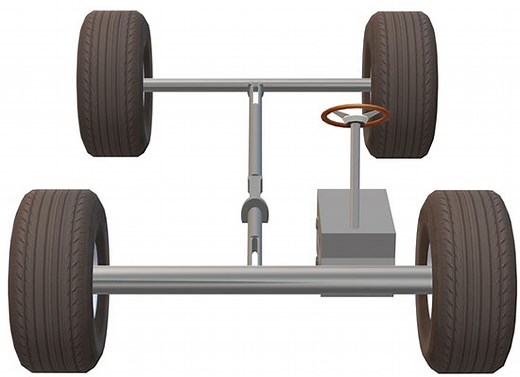 What is a steering box? Problems and solutions
