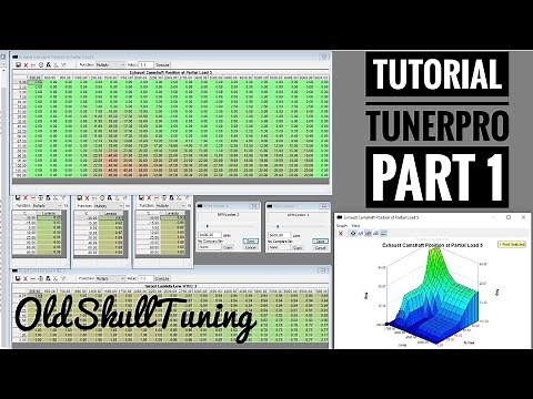 Tutorial TunerPro part1 - Overview and Interface
