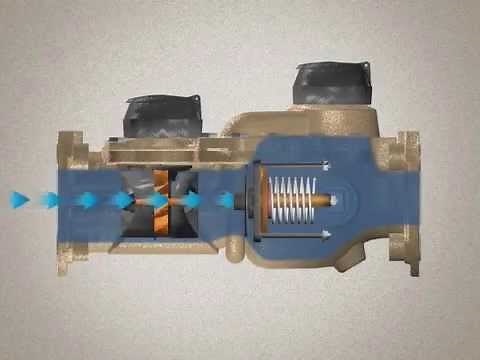 Recordall® Compound Flow Meters | Badger Meter