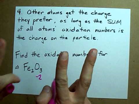 How to Figure out Oxidation Numbers
