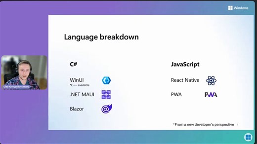 Check out the latest Windows Dev Chat all about streamlining supported client platforms for new developers 💻 📺 Explore languages, platforms, and more! https://msft.it/6187oZibd | Windows Developer