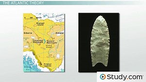 Native American History: Origins of Early People in the Americas