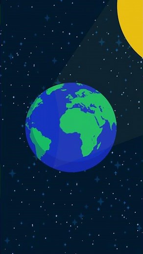 Earth’s Rotation | 2D Animation