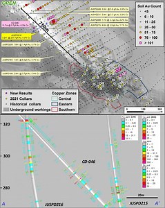 Meridian Mining Reports 750m High Grade Gold Trend at Cabaçal Northwest Extension