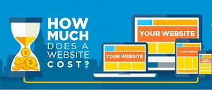 Cost of Website Design in Ghana (2026 Official Guide) - Ghana Web Designs