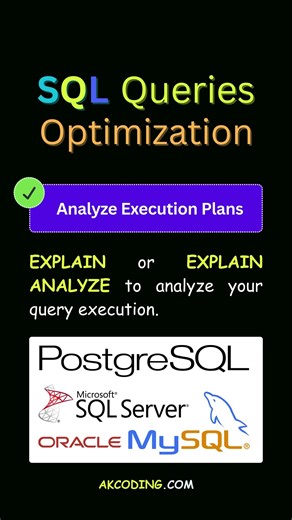The #1 SQL Queries Optimization Technique You Need to Know