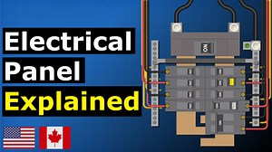 How do main electrical panels work. Learn the main parts of electrical panel, load center, service panel in this video. 👉 👉👉 FREE design software ➡️ https://www.altium.com/asp/the-engine... Good multimeter:➡️ http://electricl.info/good-multimeter​ Pro multimeter:➡️ http://electricl.info/best-multimeter​ Power monitor plug:➡️ http://engineerz.club/energy-plug​ Stepper motor:➡️ https://youtu.be/09Mpkjcr0bo AC motors ➡️ https://youtu.be/59HBoIXzX_c DC motors:➡️ https://youtu.be/GQatiB-JHdI Trans