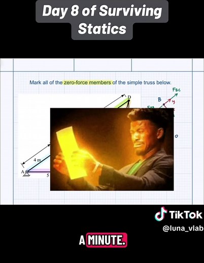 Fastest Way to Find Zero Force Members in a Truss | Statics Shortcut