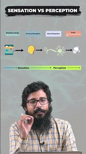Difference Between Sensation and Perception explained by Dr. Arvind Otta. #psychology #psychologist