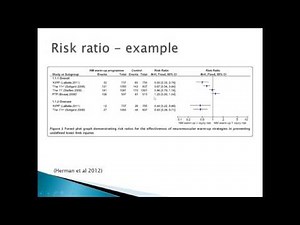 An introduction to meta-analysis