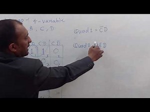 K Map & Minimization of Equation Using K Map-2