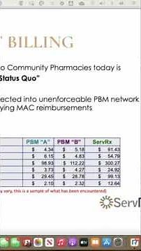 Navigating Healthcare Contracts: UnitedHealthcare & Optum Explained