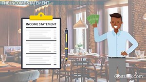 Restaurant Income Statement: Example & Template