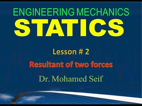 Engineering Mechanics - Statics Tutorial - Lesson # 2 - Triangle of forces