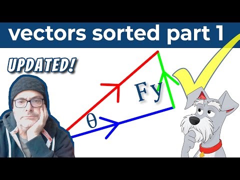 A-Level Physics: Mastering Vectors (Sin, Cos, & Components)