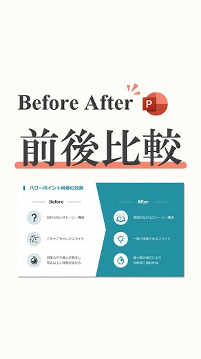 BeforeとAfterを対比させるスライドの作り方を説明します！ #powerpoint #パワーポイント #パワポ #ppt #ビフォーアフター #前後比較