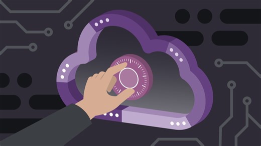 Diamond model of intrusion analysis - CompTIA Cybersecurity Analyst (CySA ) (CS0-003) Cert Prep (2024)