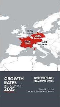 Which countries are filing the most European patent applications?