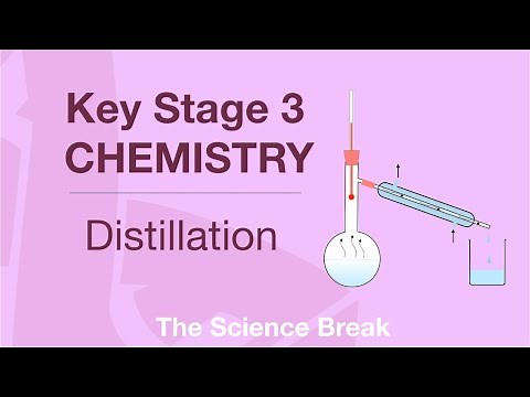 Key Stage 3 Chemistry - Simple Distillation