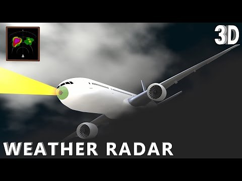 How Weather Radar Works
