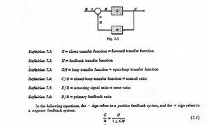 Summary of Definitions and the Closed-Loop Transfer Function G... | Filo