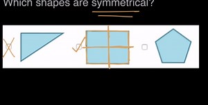 Identifying symmetrical figures