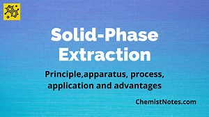 Solid phase extraction: Principle, process, application - Chemistry Notes