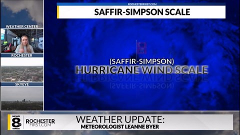 The Saffir-Simpson Scale explained: How hurricanes are categorized