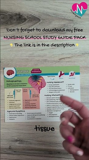 Ischemic vs. Hemorrhagic Stroke (2 Types of Stroke You Must Know) | NCLEX® Review