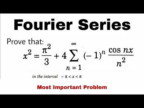 2. Fourier Series | Complete Concept and Problem#1 | Most Important Problem