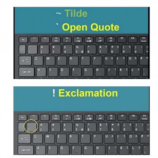 Keyboard Symbols Guide for Beginner's