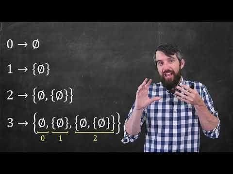 Defining Numbers & Functions Using SET THEORY // Foundations of Mathematics