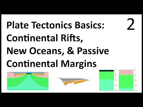 Plate Tectonics Basics 2: Continental Rifts, New Oceans, and Passive Continental Margins:
