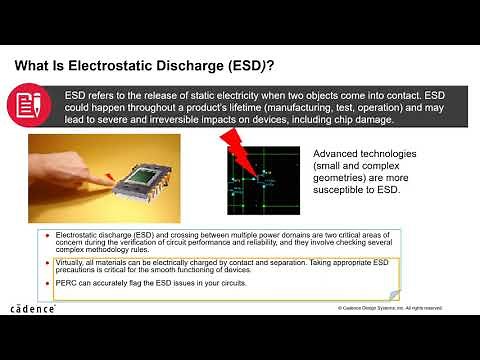 What Is Electrostatic Discharge (ESD)?