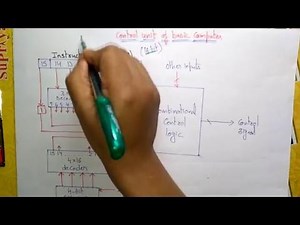 Hardwired Control unit in Computer Organization | COA | Lec-41 | Bhanu Priya