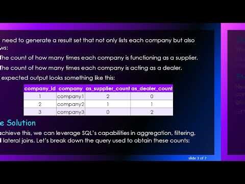 Mastering SQL: How to Perform Two Different Counts on the Same Query
